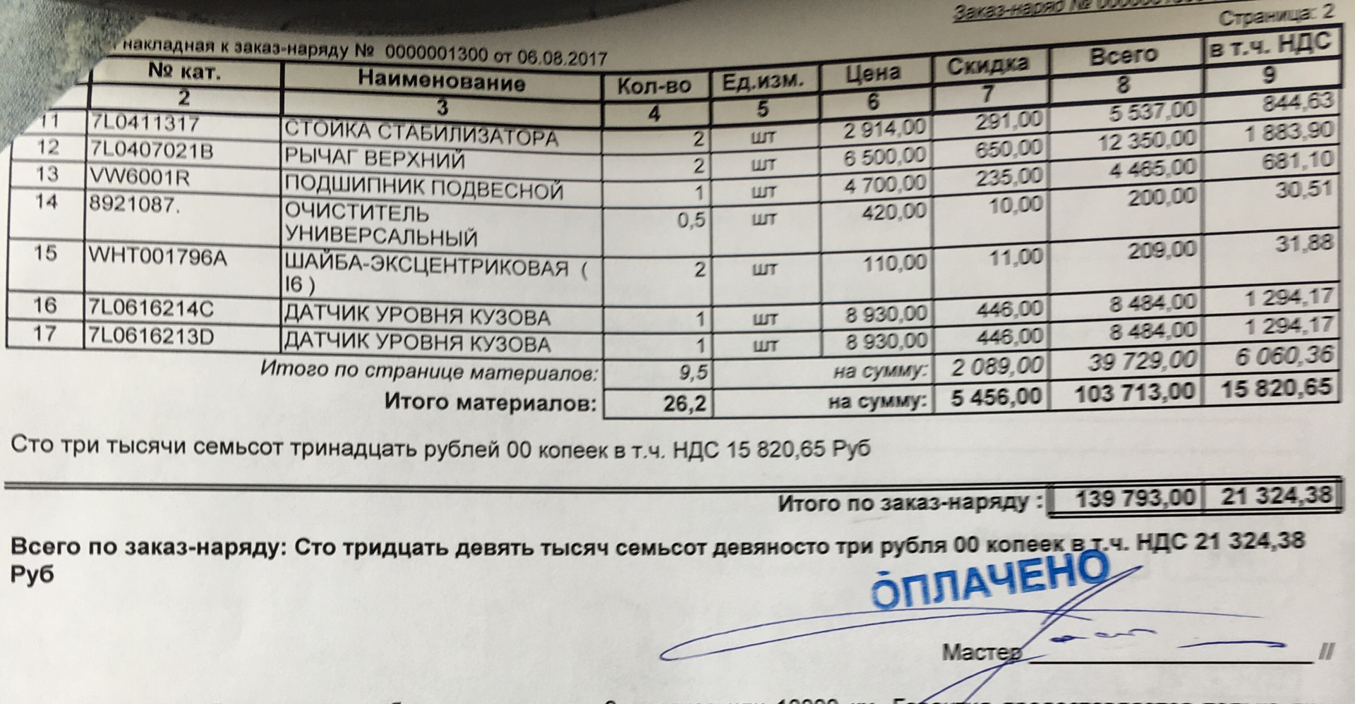 Лечим опорно-двигательный аппарат) — Volkswagen Touareg (1G), 3,2 л ...