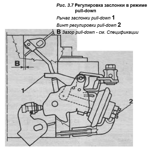 Заслонка 1919т схема