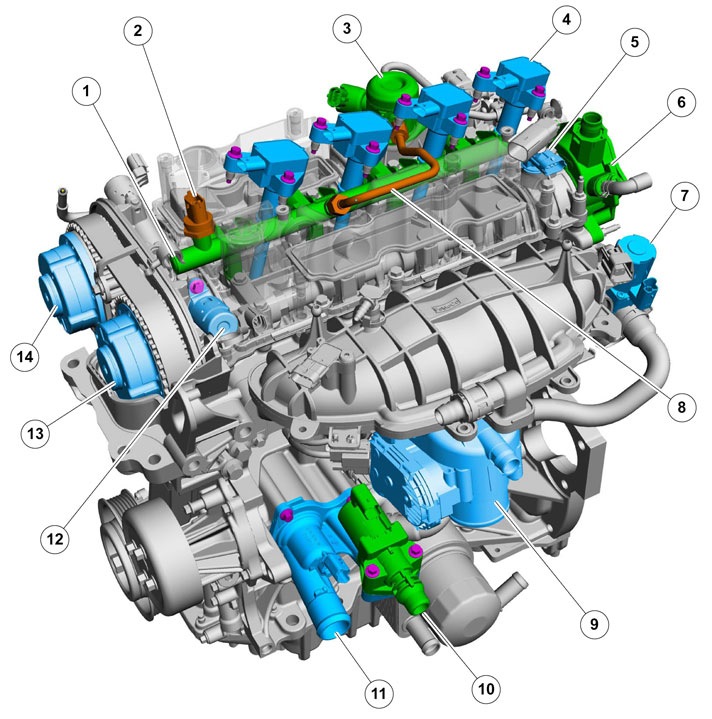 Ремонт двигателя фокус 1.6. 1 Цилиндр мотор 2,4 Вольво. Расположение датчиков двигателя Мондео 4 2,0. Конструкция двигателя Форд фокус 2 литровый дизель. Двигатель Volvo 1.5. 4 Цилиндровый.