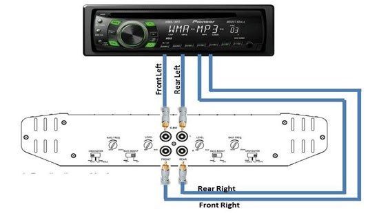 Как правильно подключить тюльпаны к магнитоле Как установить усилитель своими руками? - Продеталь.рф на DRIVE2