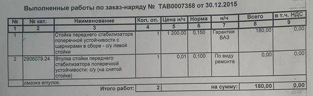 Фото в бортжурнале Lada Vesta (1G). Запчасти на фото: 0010100