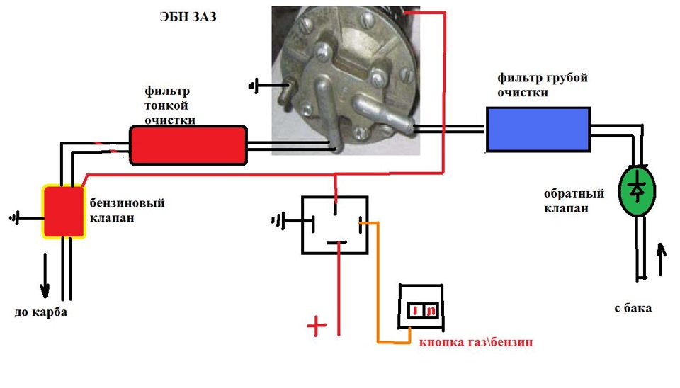 Распиновка фишки бензонасоса ланос