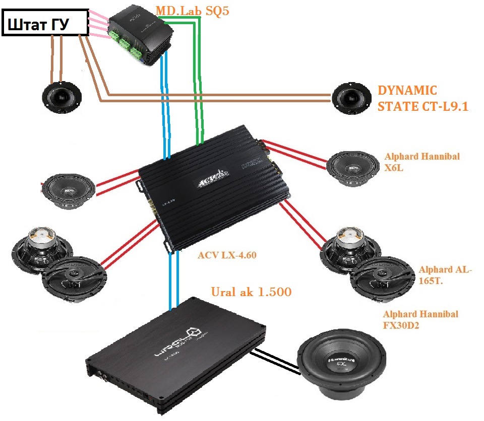 схемы подключения автозвука