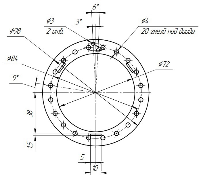 Схема 5 диаметра