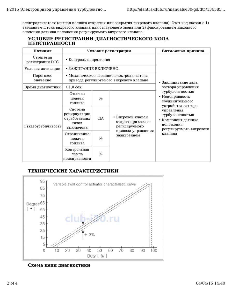 Фото в бортжурнале Hyundai Santa Fe (2G)