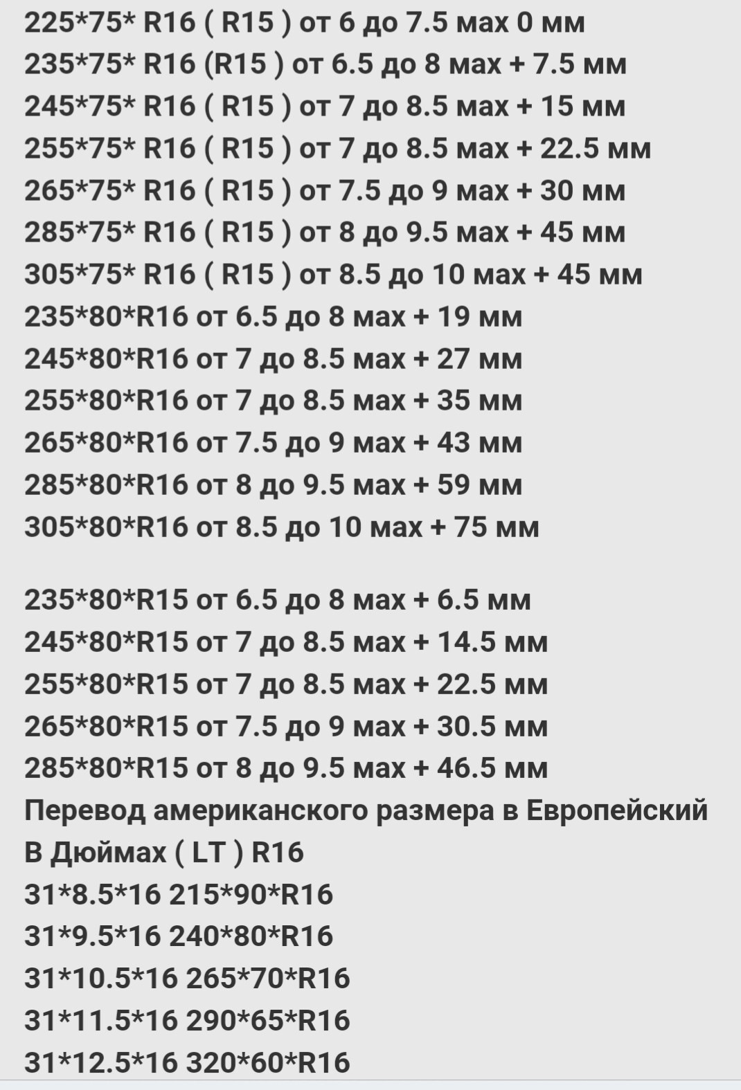 205/75 r15 в дюймах. размер в дюймах r16. размер в дюймах r16. шины таблица типоразмеров r16. размер в дюймах r16.