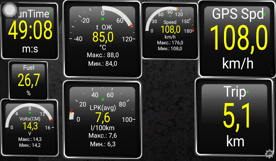 Фото в бортжурнале Skoda Rapid (1G)