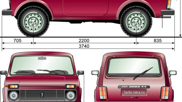 Нива параметры. Габариты Нива 21213. Габариты ВАЗ 21213 Нива. Габариты багажника Нива 21213. Габариты Нивы 2121 и 2131.