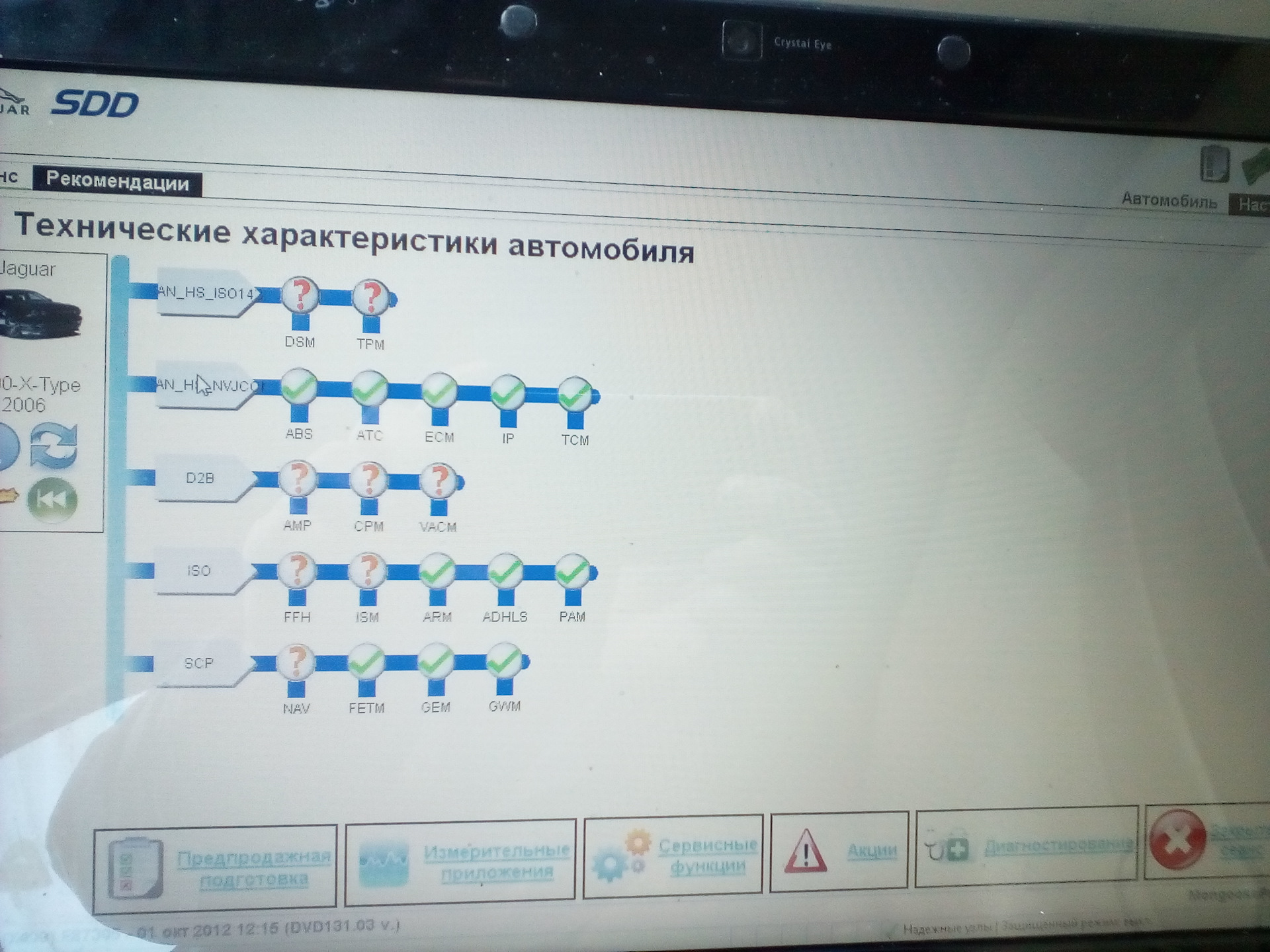 Функции сигнализации ягуар х тайп