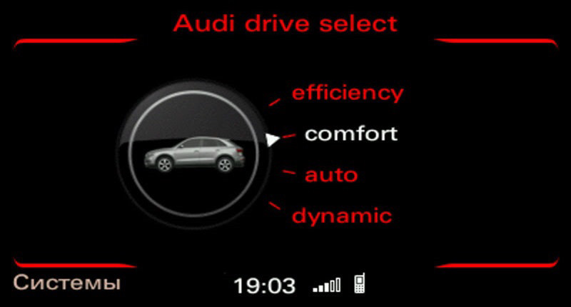 Установка драйв. Audi Drive select (2h6) кнопки. Audi q3 активация Dynamic. Меню ads Audi. Установка Drive select Ауди q3.