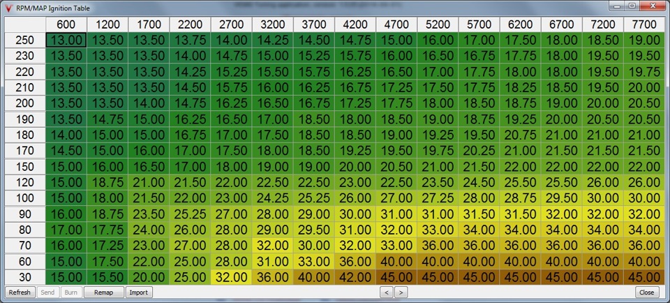 502000 Тормозные колодки передние на Toyota Auris 2012 года выпуска ...