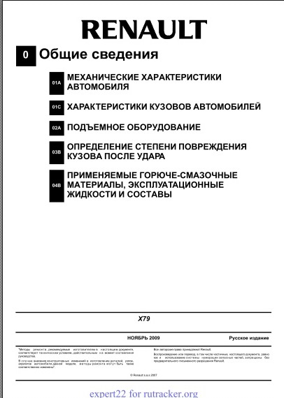 Фото в бортжурнале Renault Duster (1G)