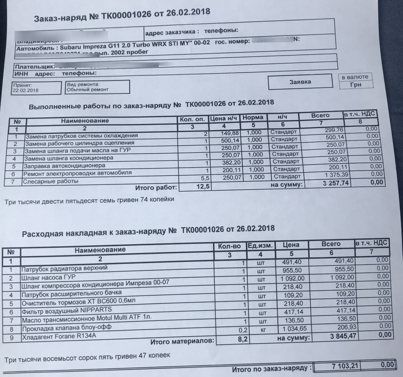 Заказ наряд на кузовной ремонт автомобиля образец