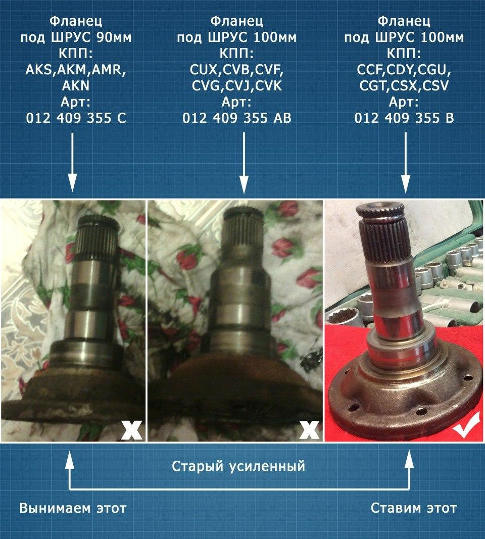 Кпп акм ауди 80 с какими двс ставилась