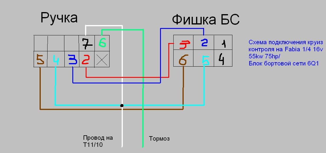 Схема подключения круиз контроля