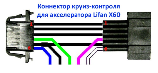 Круиз контроль в автомобиле что это. Смотреть фото Круиз контроль в автомобиле что это. Смотреть картинку Круиз контроль в автомобиле что это. Картинка про Круиз контроль в автомобиле что это. Фото Круиз контроль в автомобиле что это