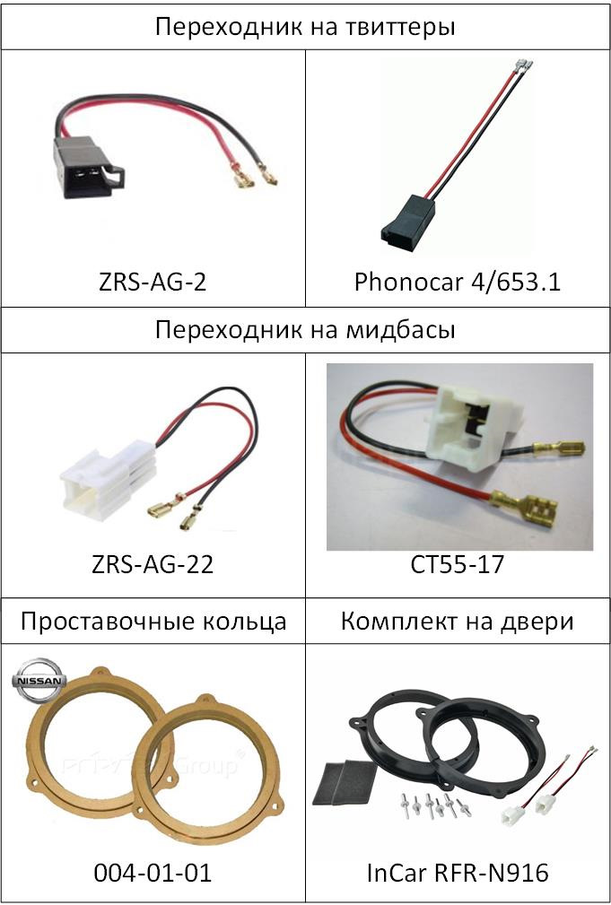 Переходник для колонок Рено Логан 2, Сандеро 2, Дастер …