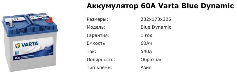 Как узнать какого года аккумулятор ниссан