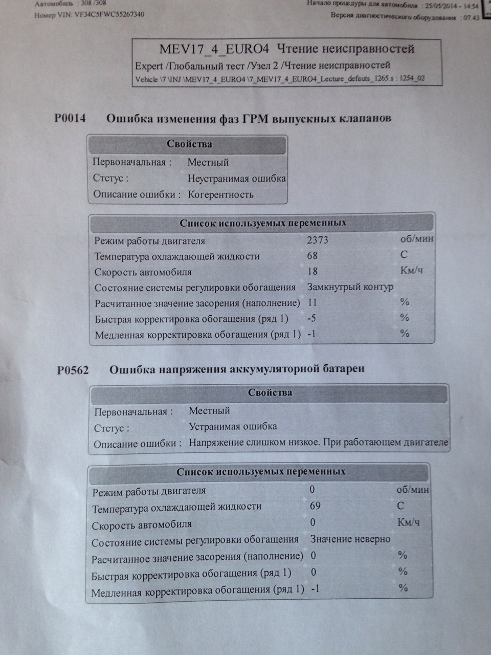 308 расшифровка