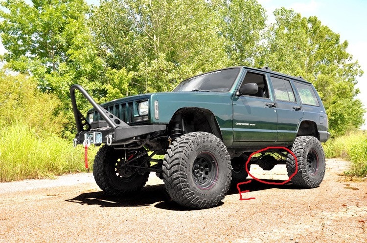 Свап jeep cherokee xj