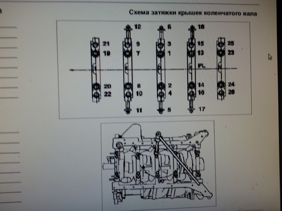 Моменты затяжки спринтер