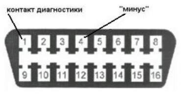 Не заводится машина мицубиси каризма. Смотреть фото Не заводится машина мицубиси каризма. Смотреть картинку Не заводится машина мицубиси каризма. Картинка про Не заводится машина мицубиси каризма. Фото Не заводится машина мицубиси каризма