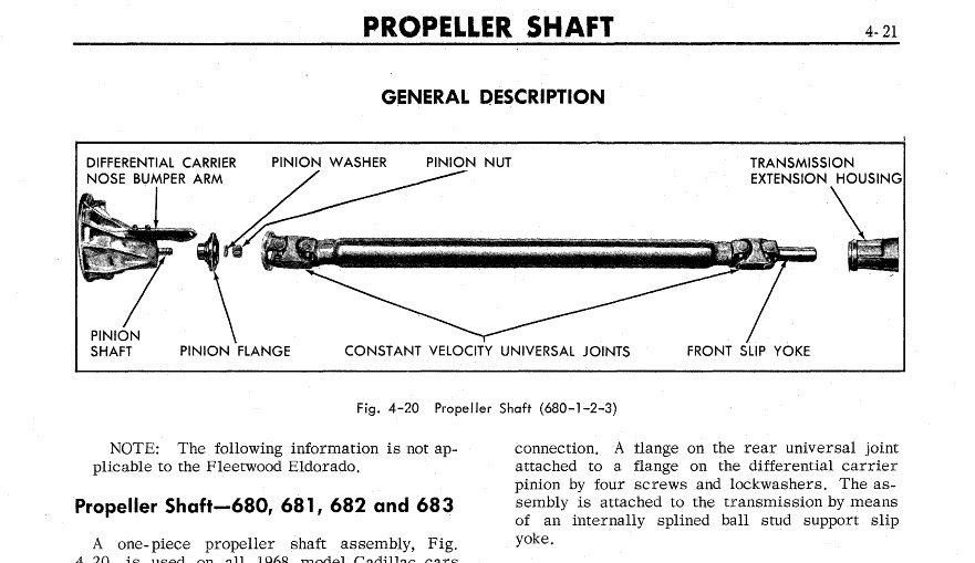 Пришли крестовины, втулка для коробки и д.р. — Cadillac De Ville (3G ...