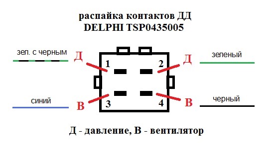 Распиновка датчика хладагента. Распиновка 4х контактного вентилятора. Схема датчика давления кондиционера Приора. Датчик давления кондиционера Калина. Распиновка датчика давления кондиционера 4-х контактный.