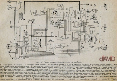 Заз 968 схема проводки