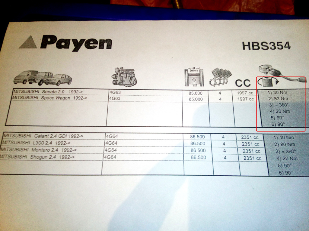 Момент затяжки болтов гбц мицубиси 4g64