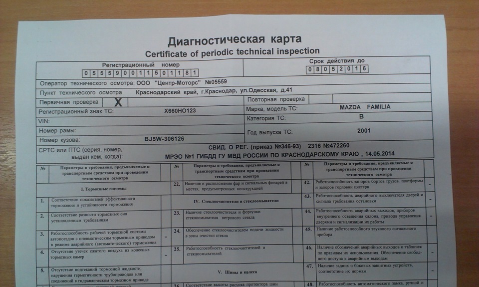 Диагностическая карта в одинцовском районе