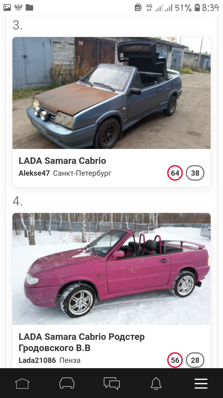 Ура мы в Топе 100 г.Пенза — Lada Samara Cabrio, 1,5 л, 1995 года | просто  так | DRIVE2