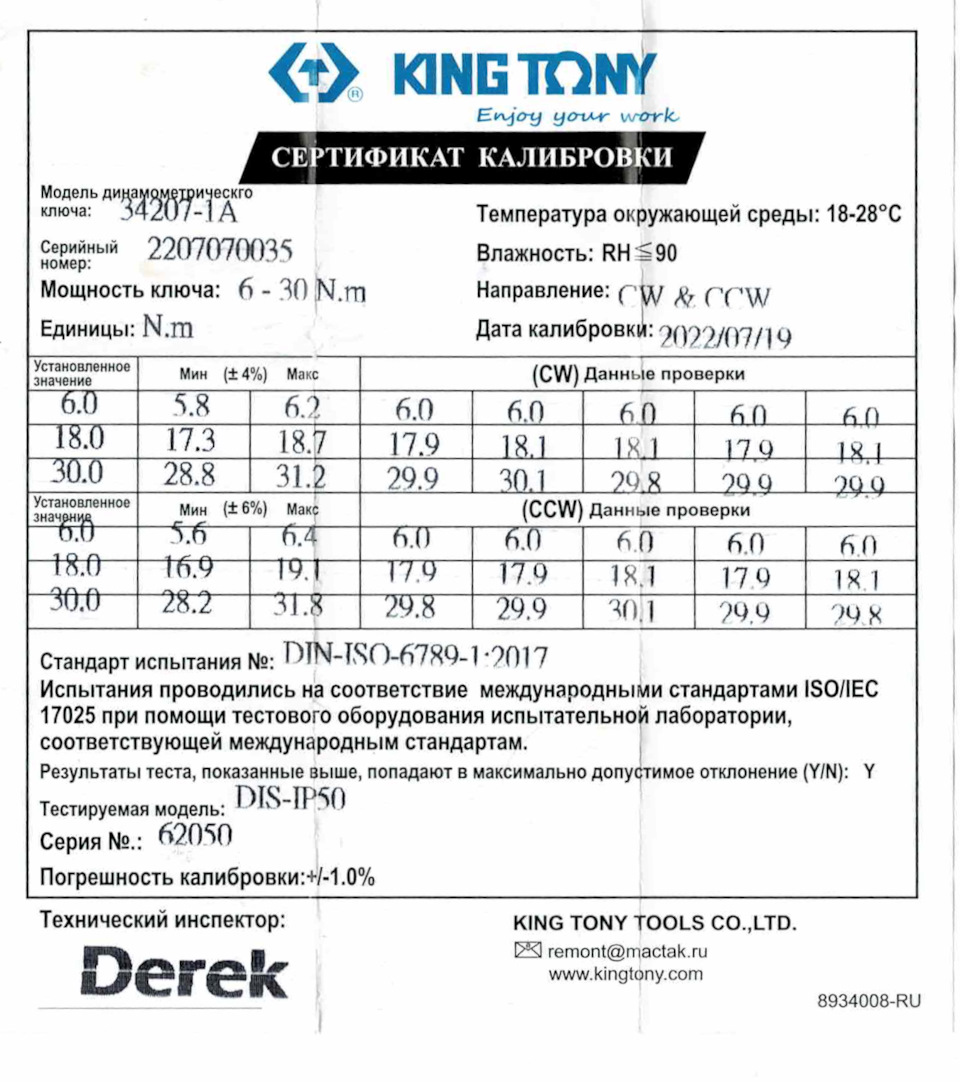 Поверка динамометрического ключа шкального