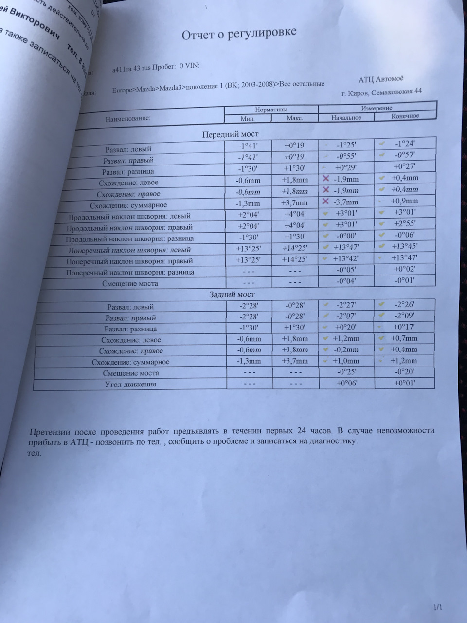 Фото в бортжурнале Mazda 3 (1G) BK