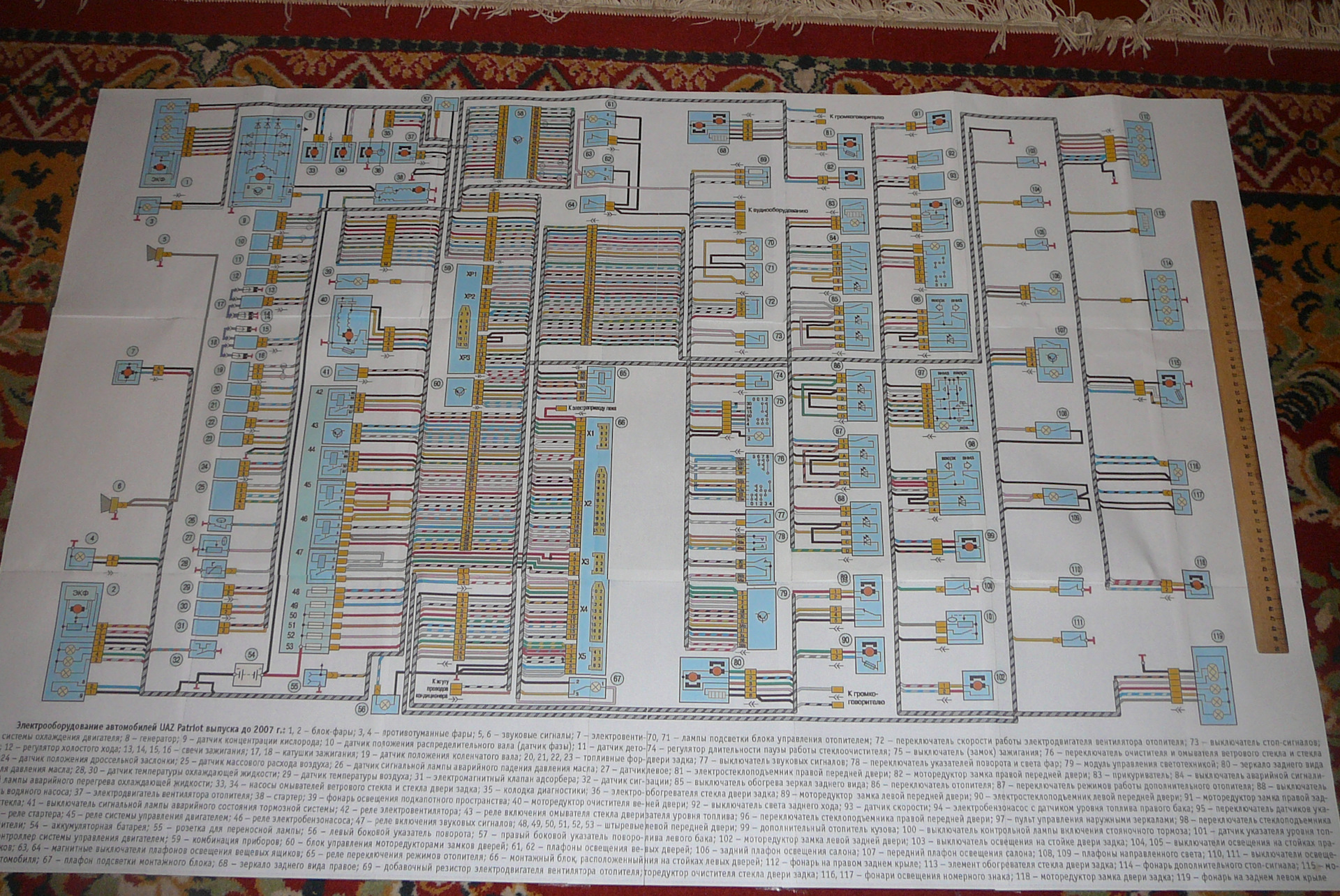 Схема электрооборудования уаз патриот 2006 года