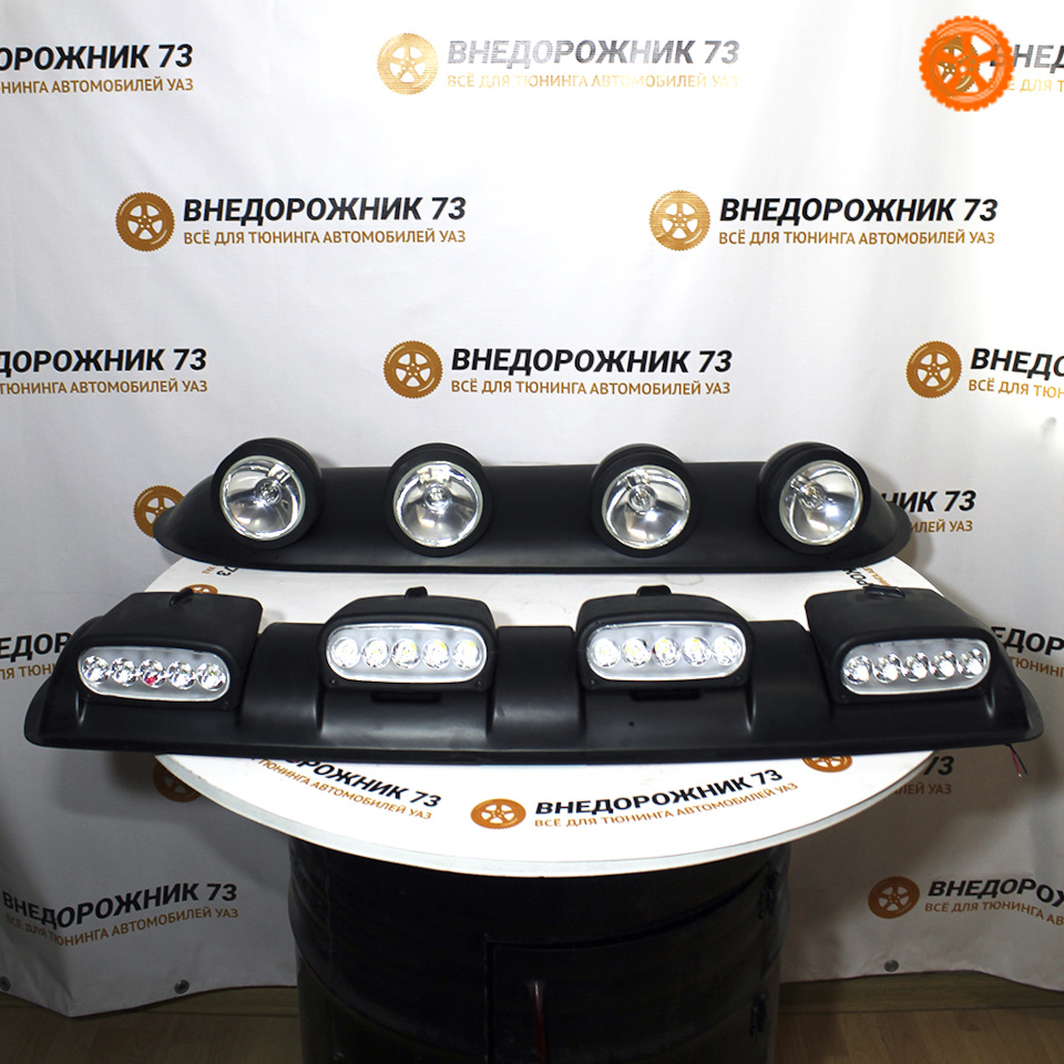 💥 Фары противотуманные на крышу регулируемые — ВНЕДОРОЖНИК 73 на DRIVE2