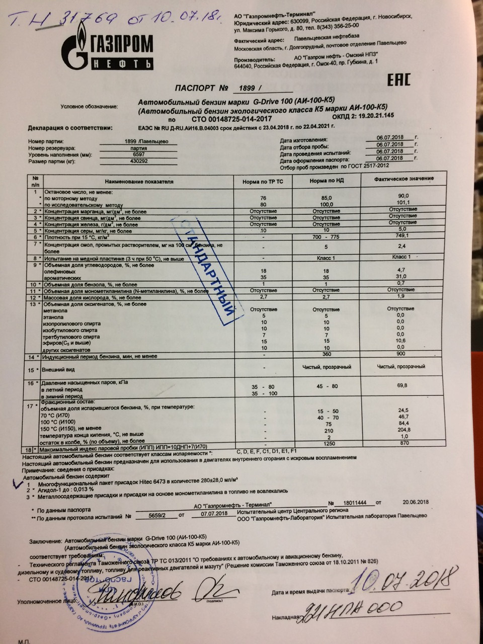Химический состав и экологические стандарты Дизель Опти
