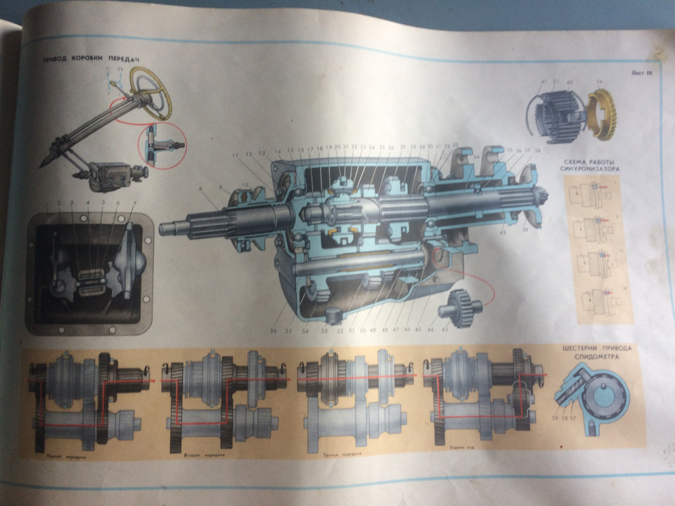 Коробка передач газ 51