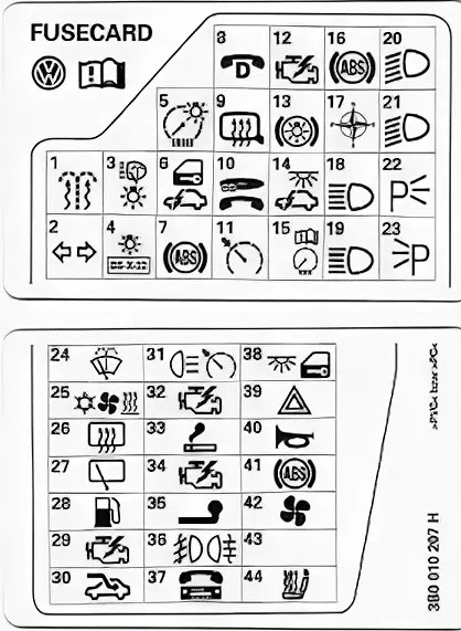 Схема предохранителей фольксваген бора
