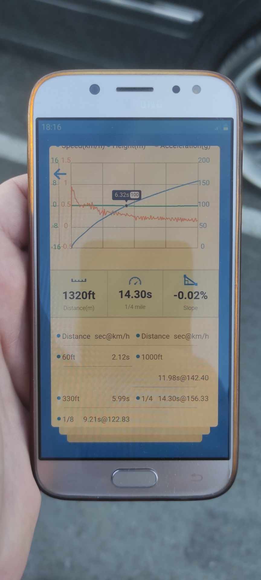 Сможет ли 5 поехать как 5.5?