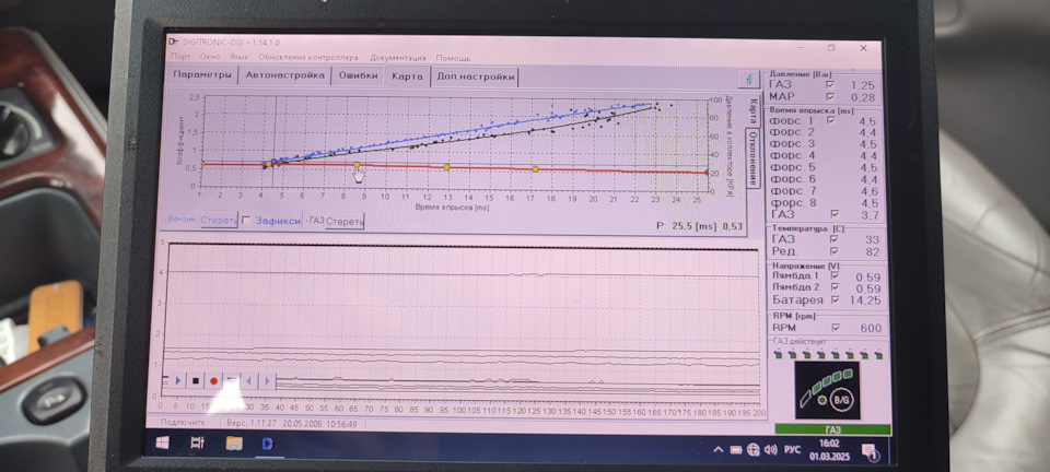 Фото в бортжурнале Ford Expedition (1G)