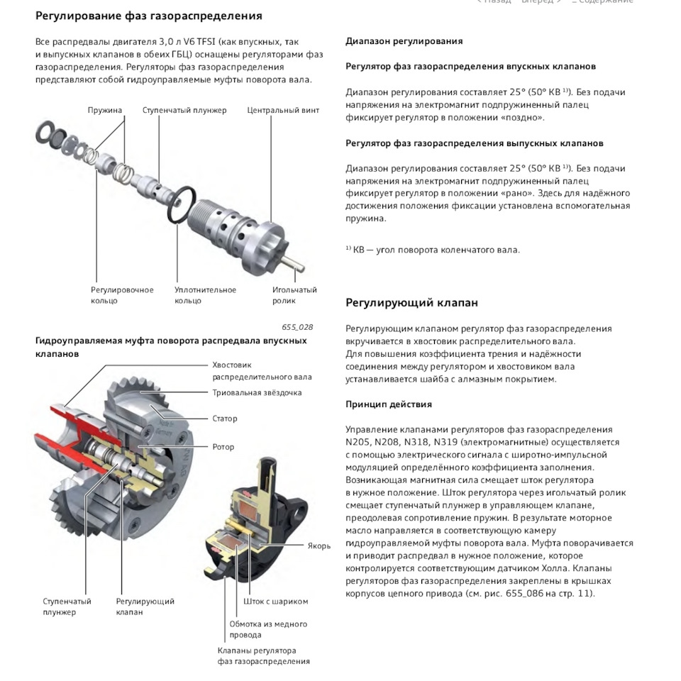 NXMotors — NXMotorsport — EA839 — V6T и V6TT, переход от компрессора к  турбонаддуву — S версии с новыми решениями. Цикл Миллера. Часть пятая —  CWGD Audi S4/S5 и не только. — DRIVE2