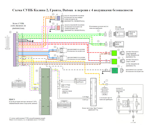 Ремкомплект гребенки сидения ВАЗ-2101 21010-6814102