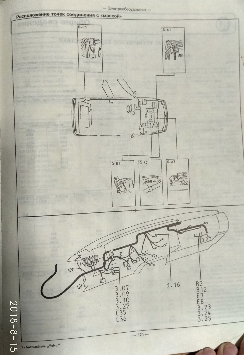 Схема электропроводки вольво. Схема Вольво 460. Схема массы Вольво. Электропроводка Вольво 460.