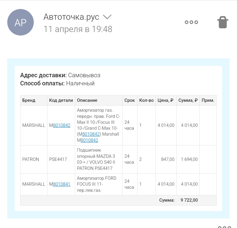 Замена передних амортизаторов и пружин Ford Focus 3 седан — Ford Focus III  Sedan, 1,6 л, 2012 года | своими руками | DRIVE2