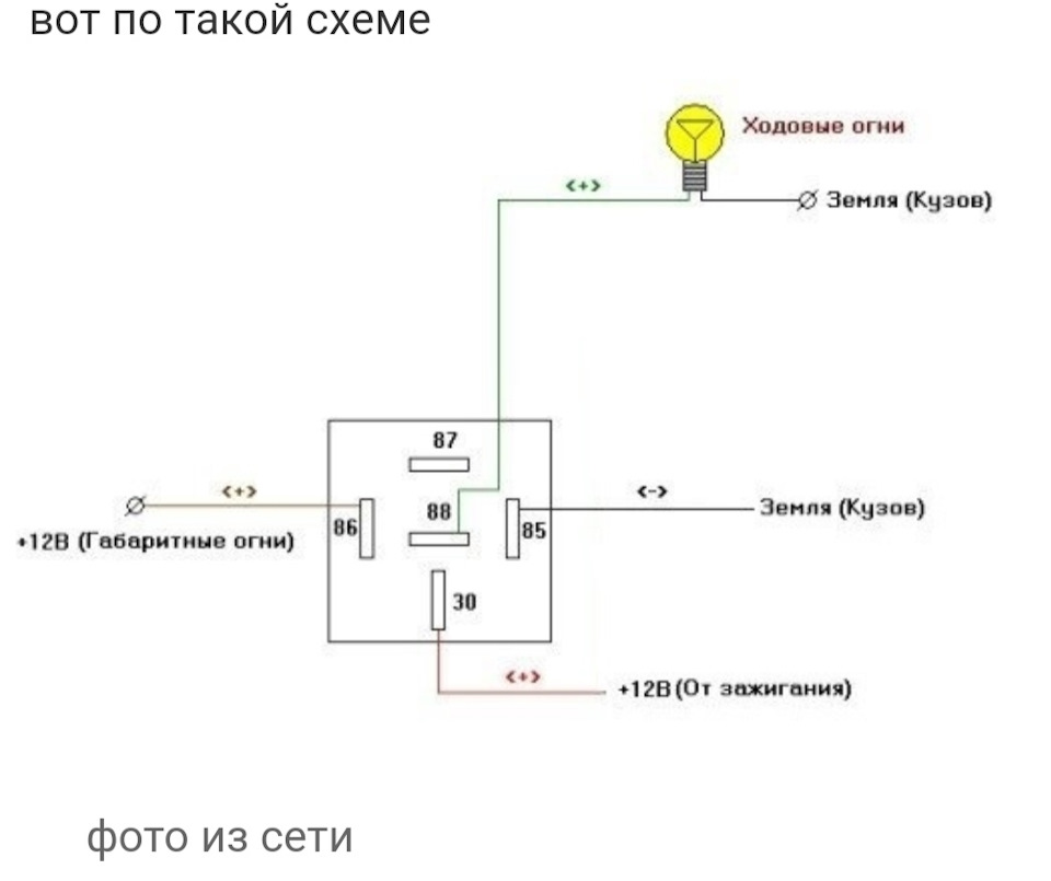 Дэу джентра схема дхо