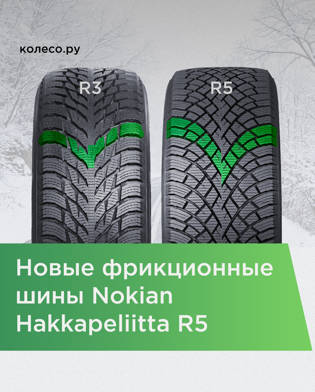 Новые фрикционные шины Nokian Hakkapeliitta R5 — Колесо.ру на DRIVE2