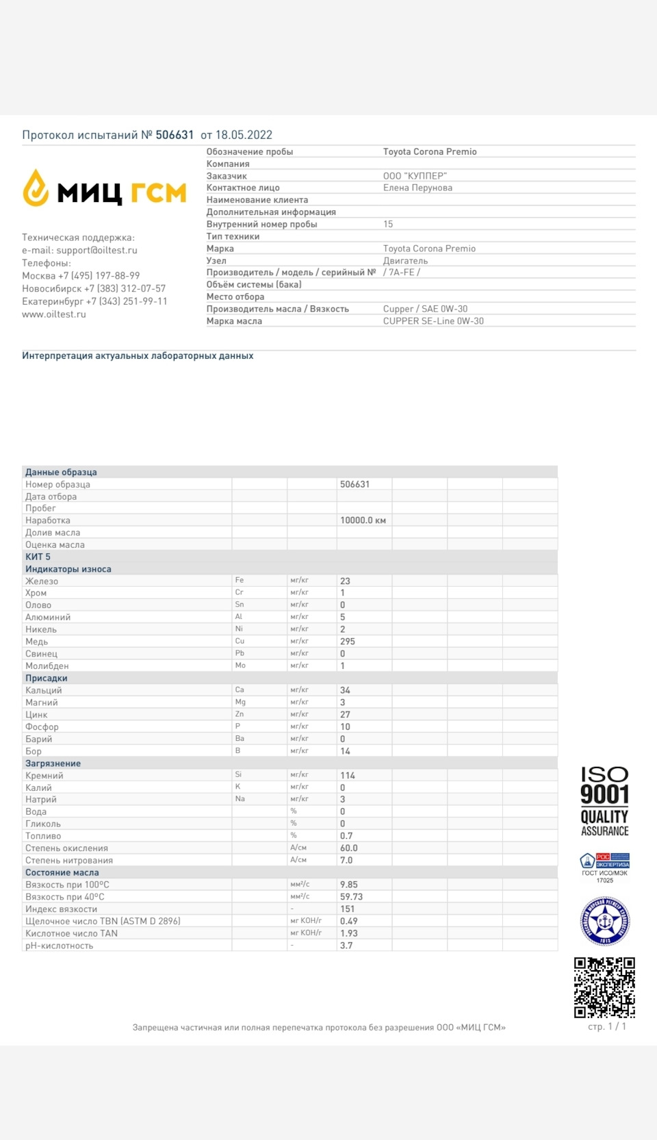 Анализ отработки масла Cupper 0w30 NSLiNe и SELiNE 0w30 — Toyota Corona ...