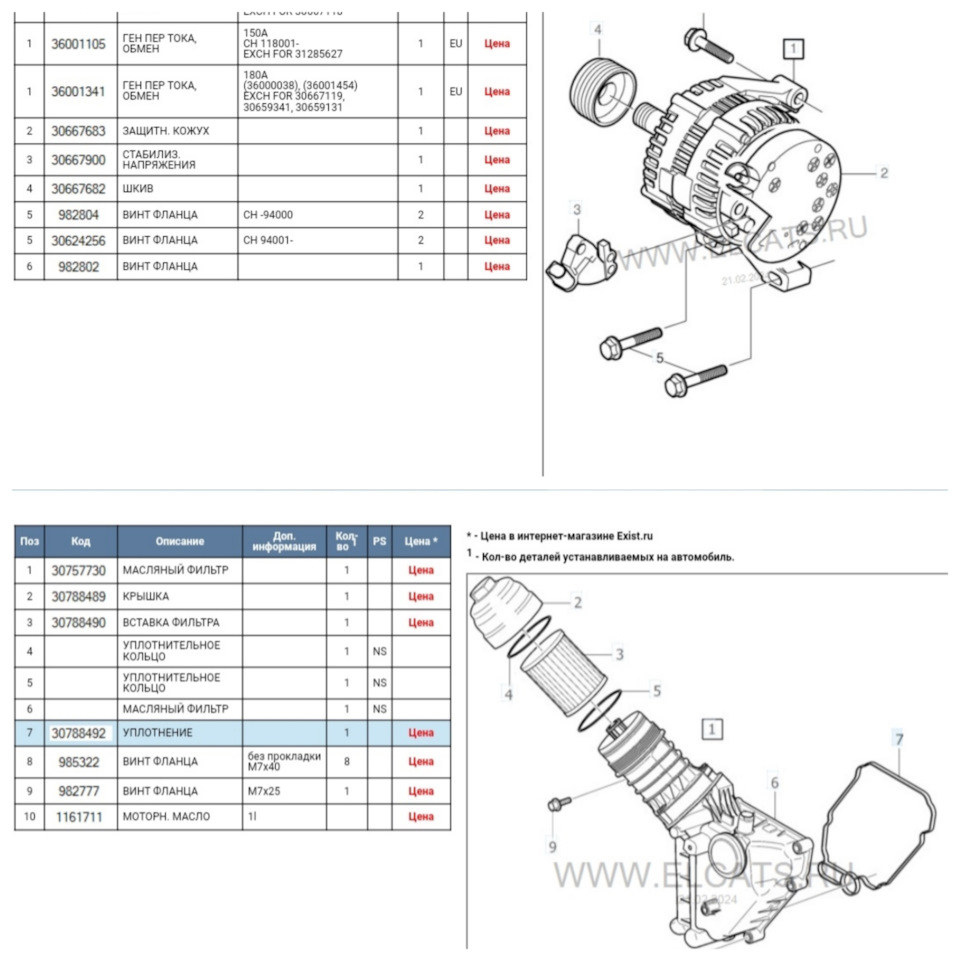 30667682 Шкив обгонный генератора Volvo | Запчасти на DRIVE2