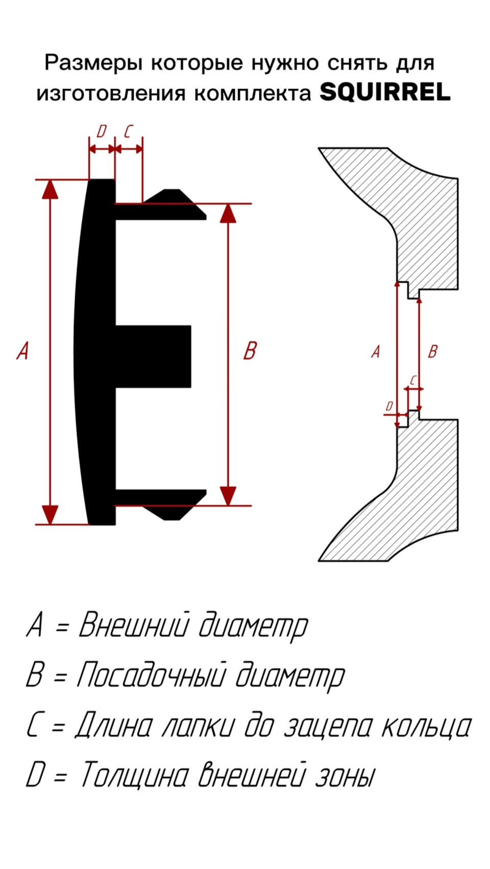 Измерение размеров — DRIVE2